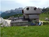 Rifugio Cinque Torri